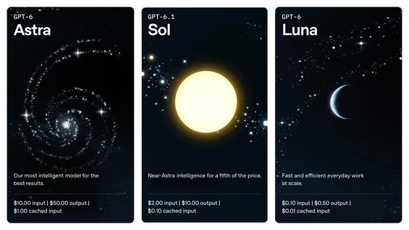 OpenAI Launches Cost-Effective GPT-6.1 Sol Model, Competing with Flagship AI Solutions