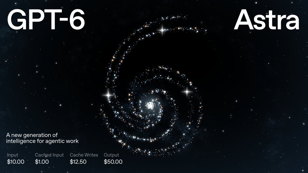 OpenAI Unveils GPT-6 Astra, The Most Powerful AI Model to Date