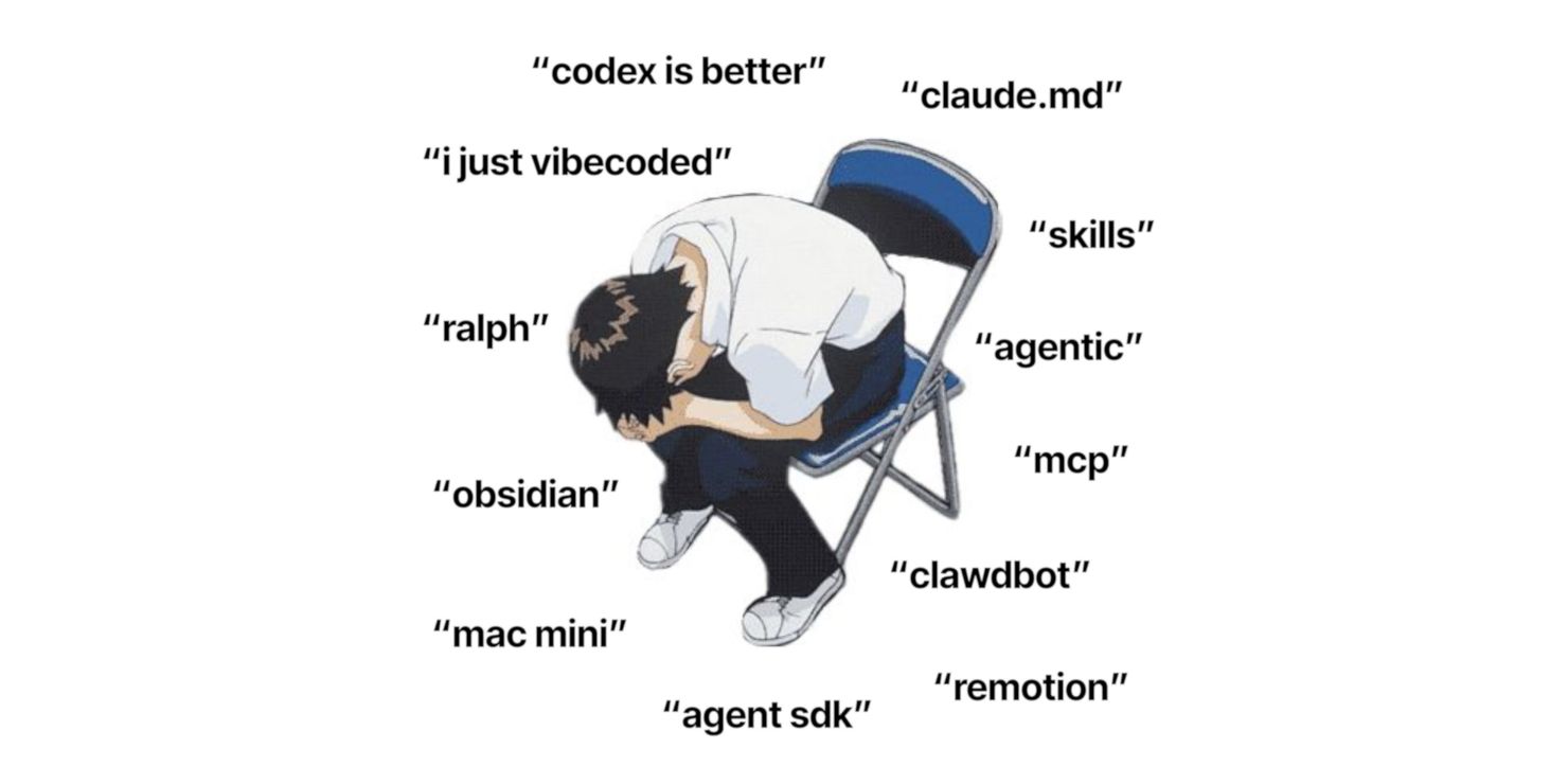 Clawdbot: The AI Assistant Revolutionizing Mac Mini Usage