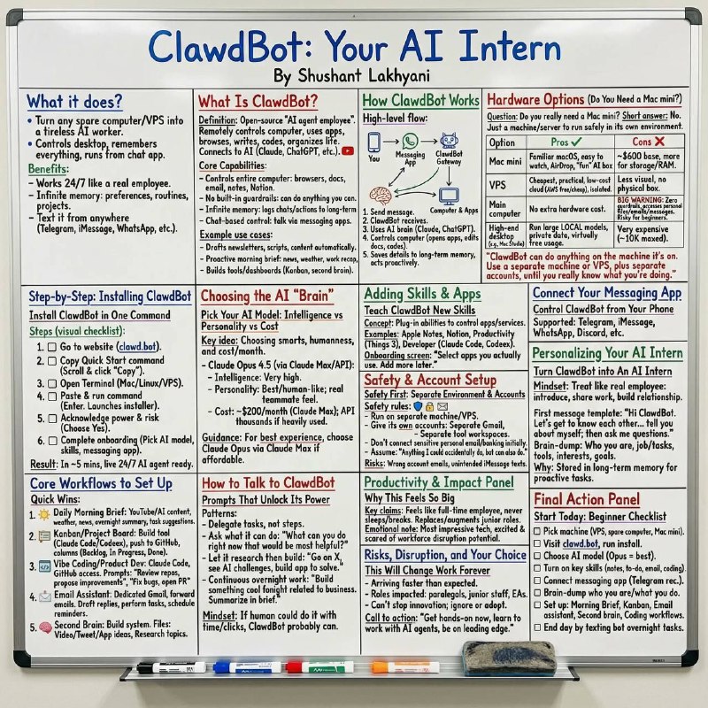 Clawdbot: Your Ultimate AI Assistant Revolutionizing Daily Tasks