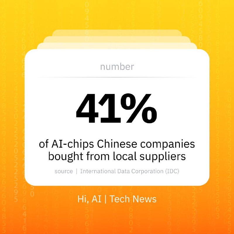 Nvidia Faces Declining Market Share in China Amidst Rising Local Competition