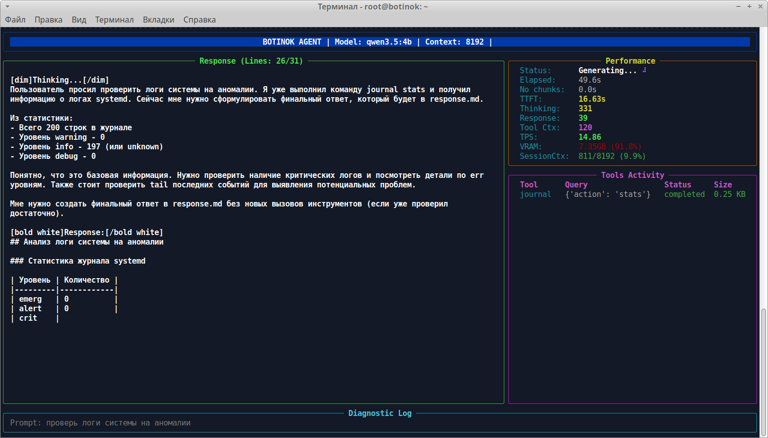 Introducing Botinok: A Console AI Agent for Low VRAM Users