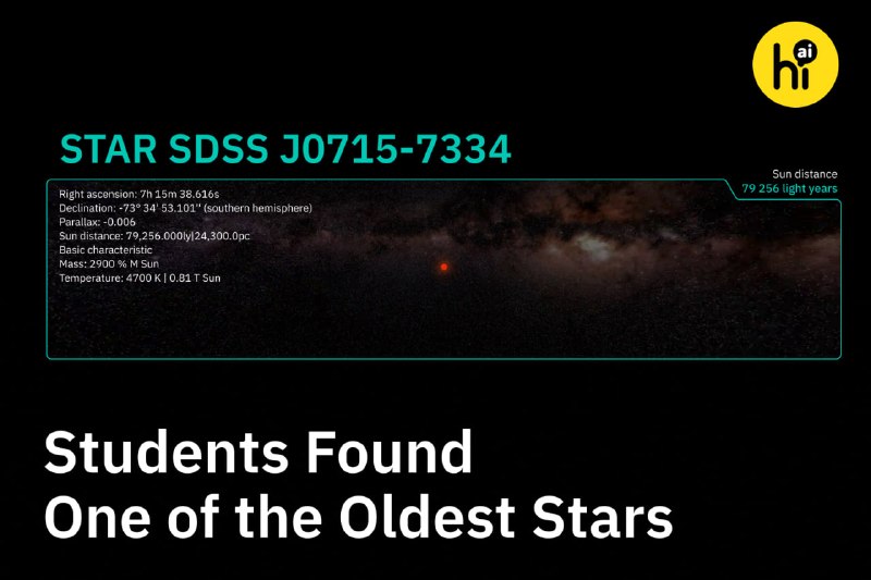 Astronomy Students Unveil One of the Universe's Oldest Stars