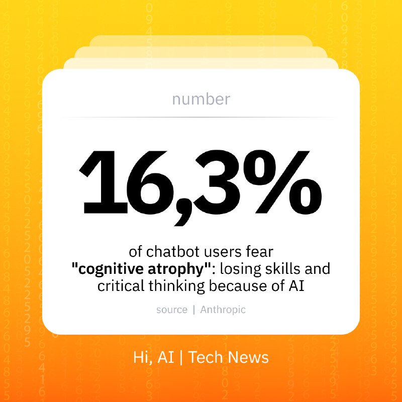 Concerns Over AI-Induced Cognitive Decline Emerge in New Survey
