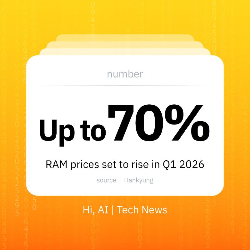 Dramatic Increase in RAM Prices Predicted for Early 2026