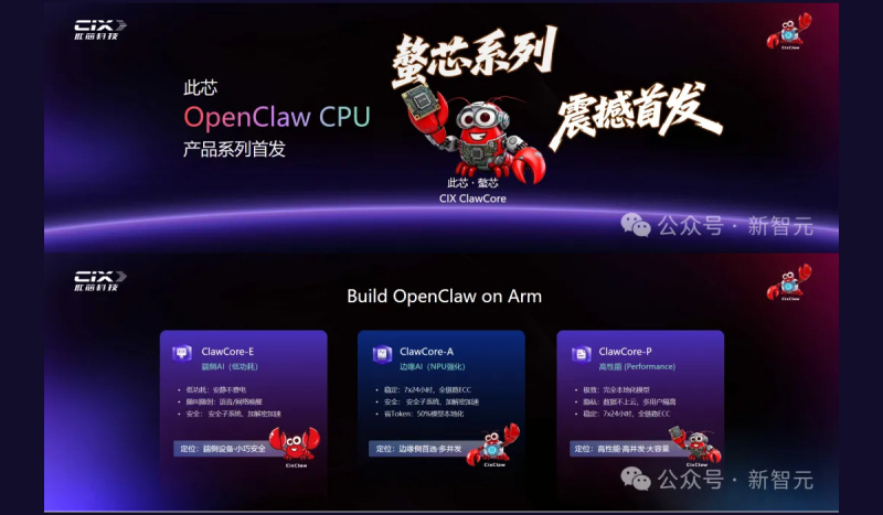 CIX Technology Unveils ClawCore Arm Processors Optimized for OpenClaw AI Agent