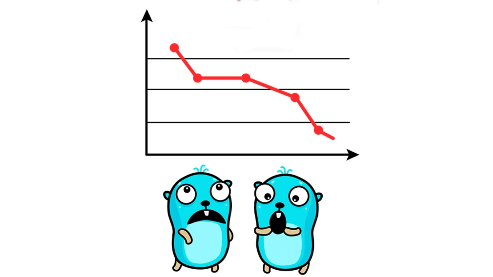 Go Programming Language Plummets in Global Rankings: Should Russian Companies Reassess Their Tech Stack?